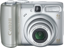Canon Powershot A580